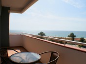 Aparthotel Investment Guaranteed Return of 5%