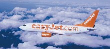 The EasyJet Boost! New Routes, Aircraft and Staff to Portugal